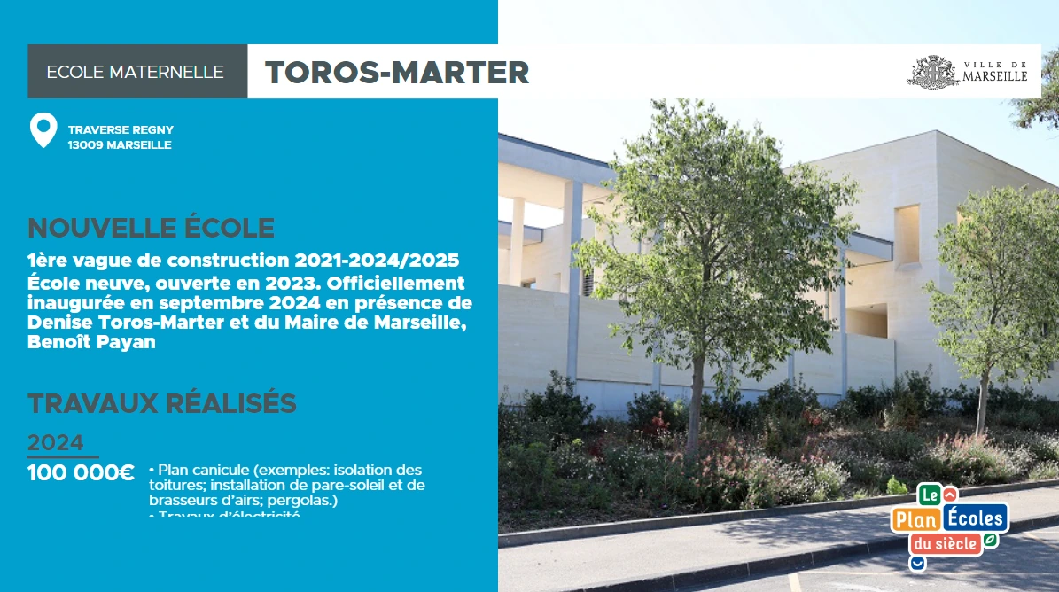 Fiche de l’école Toros-Marter montrant les travaux et les investissements.